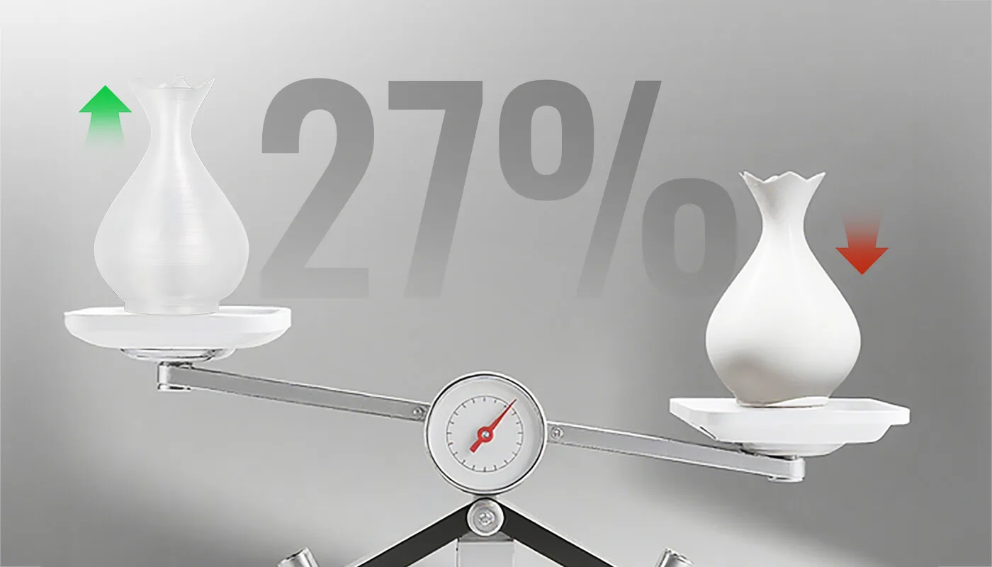 PLA’dan taxminan 27% yengil